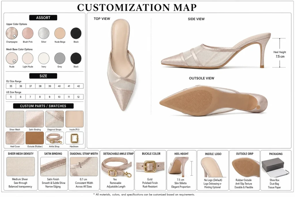Sheer Mesh Pointed Toe Convertible Strap Heels ODM customization map