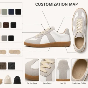 Customization map